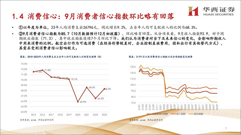 《交运行业航空24年三季报深度总结：需求是核心变量-241112-华西证券-34页》 - 第7页预览图