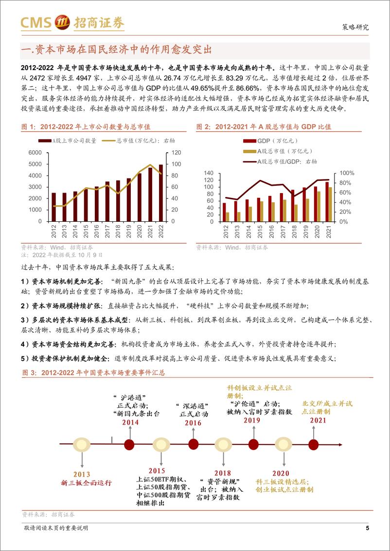 《中国资本市场改革发展的这十年：着力改革提效，促进经济转型-20221014-招商证券-26页》 - 第6页预览图