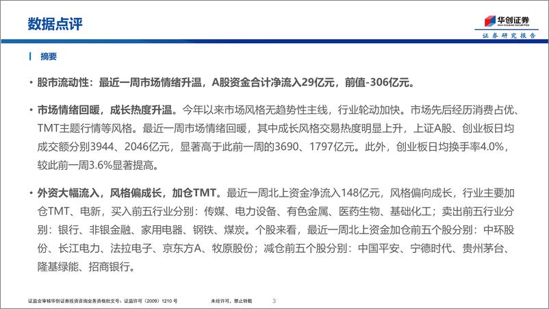 《市场温度计：成长热度升温-20230320-华创证券-25页》 - 第4页预览图