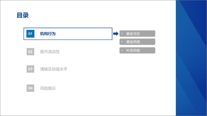 《市场温度计：成长热度升温-20230320-华创证券-25页》 - 第5页预览图