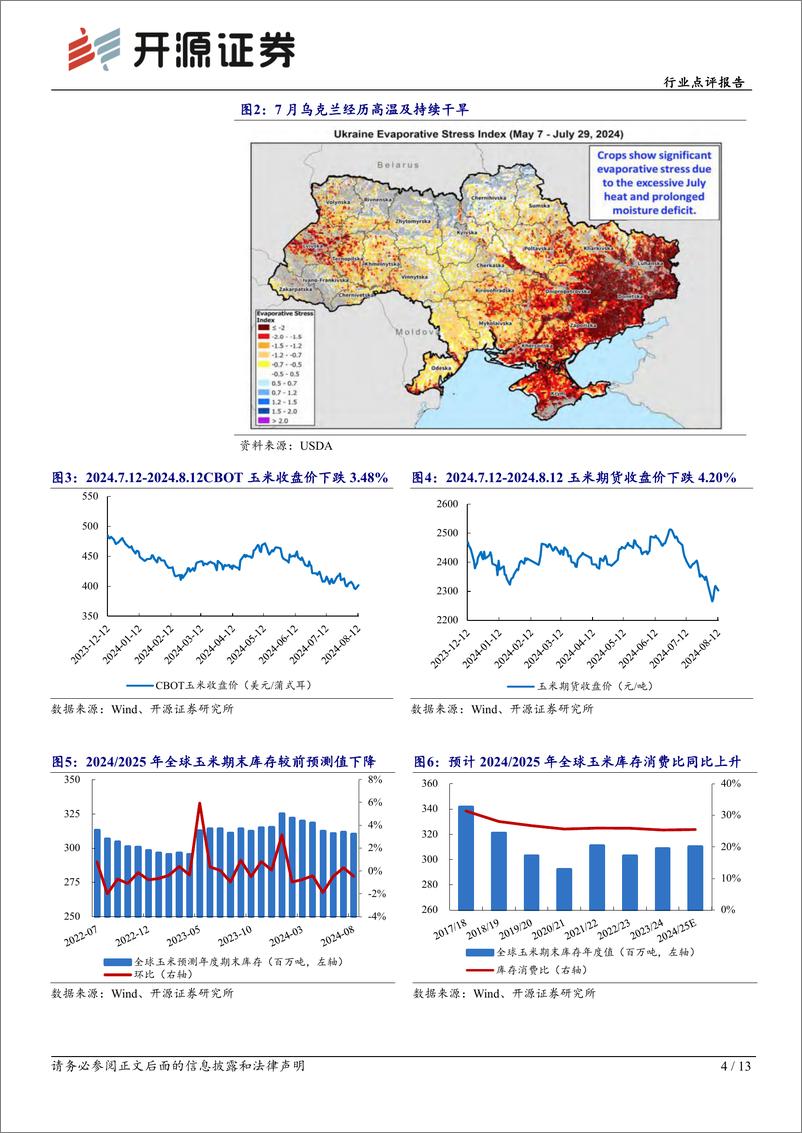 《农林牧渔行业点评报告：8月USDA农产品报告上调全球大豆、小麦产量，下调全球玉米、水稻产量-240814-开源证券-13页》 - 第4页预览图