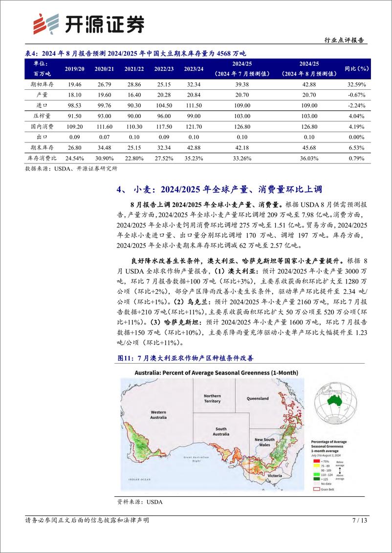 《农林牧渔行业点评报告：8月USDA农产品报告上调全球大豆、小麦产量，下调全球玉米、水稻产量-240814-开源证券-13页》 - 第7页预览图