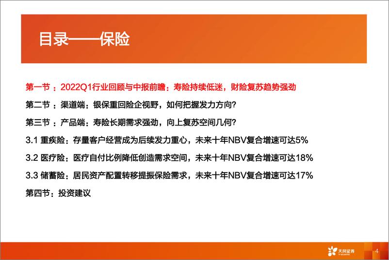 《保险行业2022中期策略：保险行业是否还具备成长空间？-20220707-天风证券-51页》 - 第5页预览图