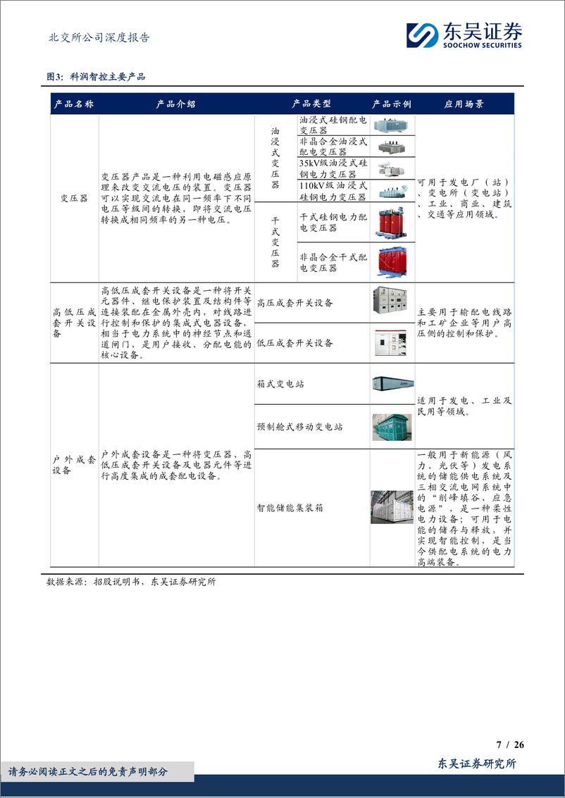 《东吴证券-深耕二十载练内功，需求放量乘风起》 - 第7页预览图