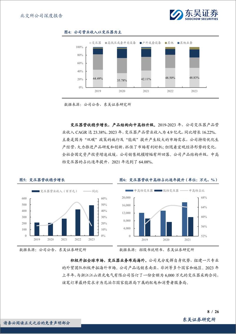 《东吴证券-深耕二十载练内功，需求放量乘风起》 - 第8页预览图