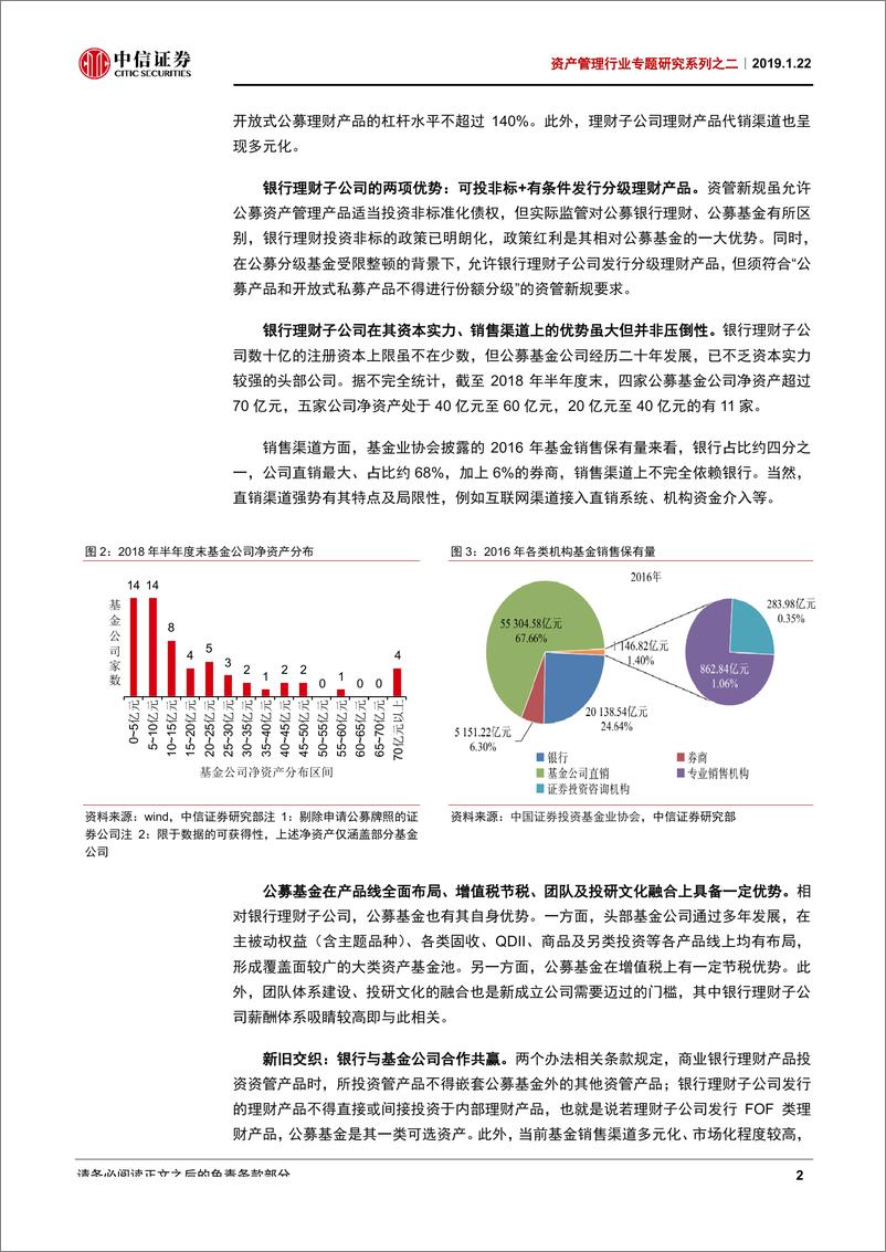 《资产管理业专题研究系列之二：公募基金行业分析与展望-20190122-中信证券-31页》 - 第7页预览图