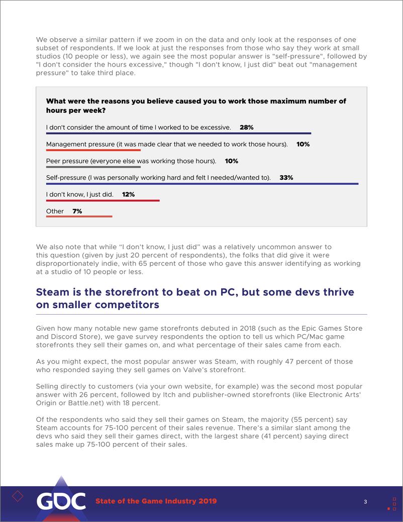 《GDC-2019年游戏行业调查（英文）-2019.2-24页》 - 第4页预览图