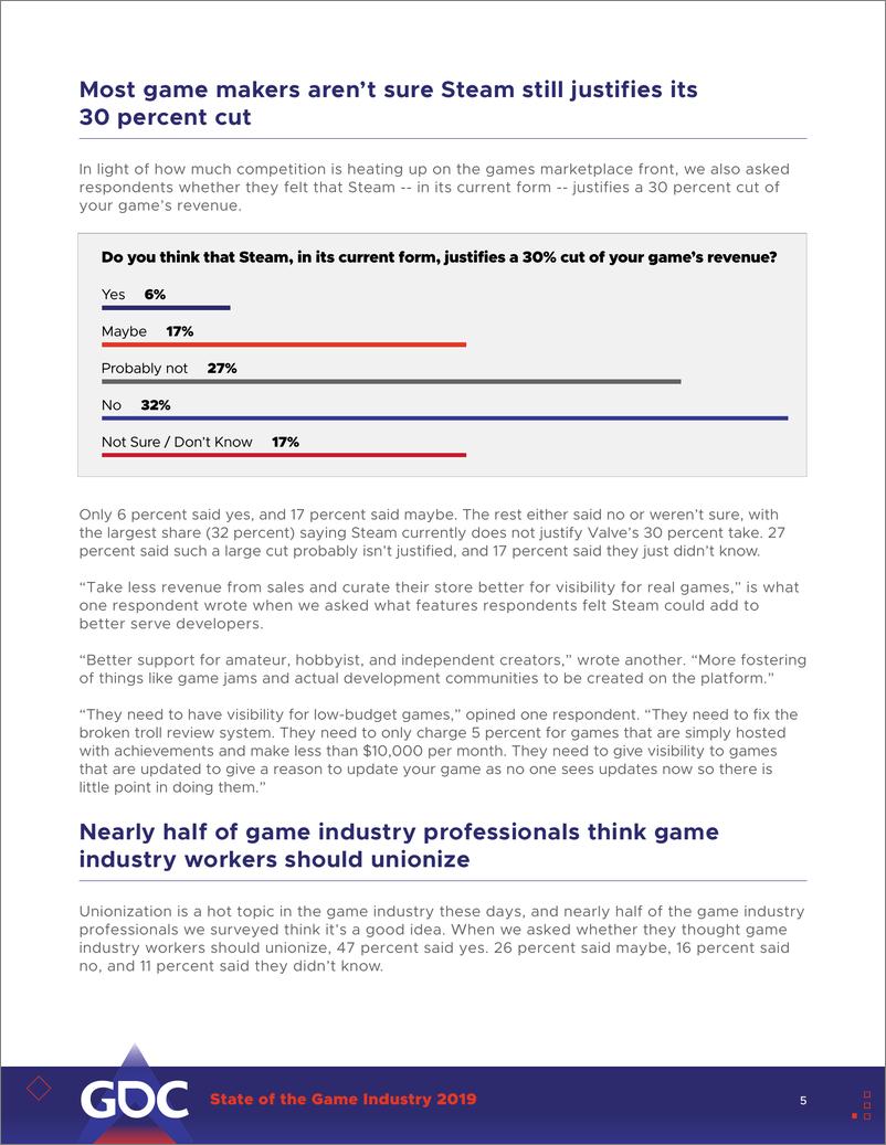 《GDC-2019年游戏行业调查（英文）-2019.2-24页》 - 第6页预览图