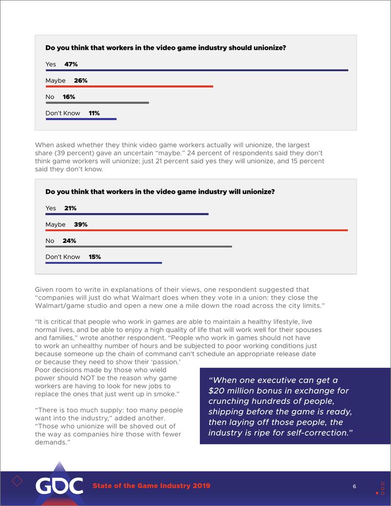 《GDC-2019年游戏行业调查（英文）-2019.2-24页》 - 第7页预览图