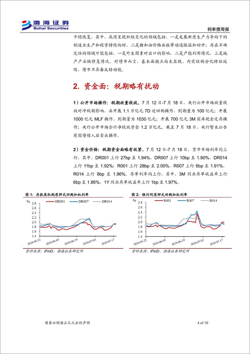 《利率债：长期收益率震荡，期限利差表现分化-240719-渤海证券-10页》 - 第4页预览图