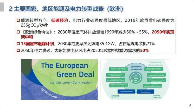 《发电领域低碳转型新技术-40页》 - 第7页预览图