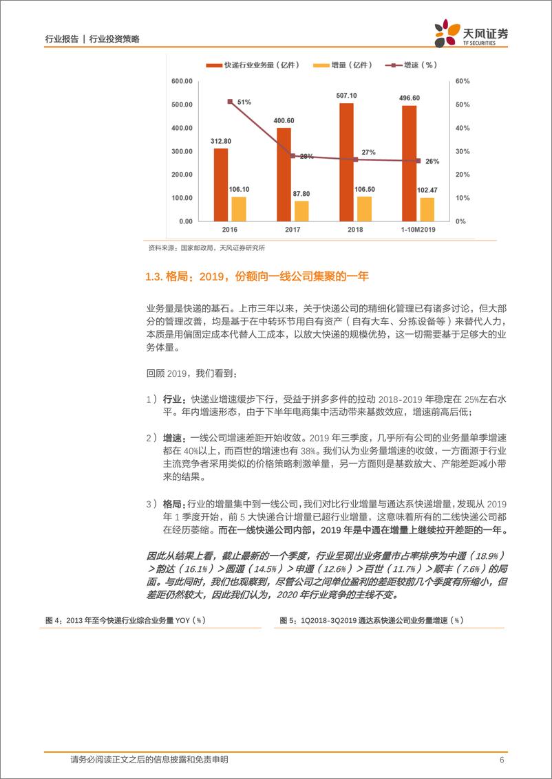 《物流行业2020快递策略：变中求胜，坚定龙头-20191210-天风证券-20页》 - 第7页预览图