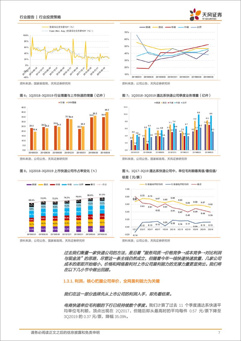 《物流行业2020快递策略：变中求胜，坚定龙头-20191210-天风证券-20页》 - 第8页预览图