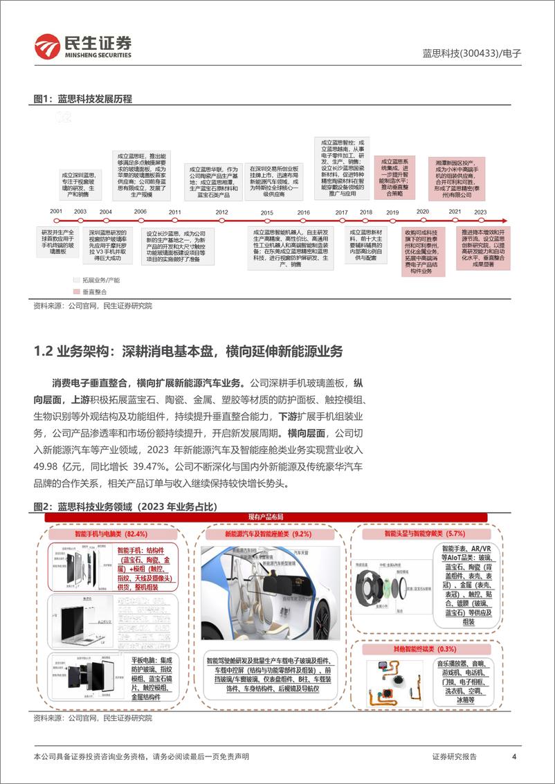 《民生证券-蓝思科技-300433-深度报告：玻璃盖板龙头的新成长周期》 - 第4页预览图