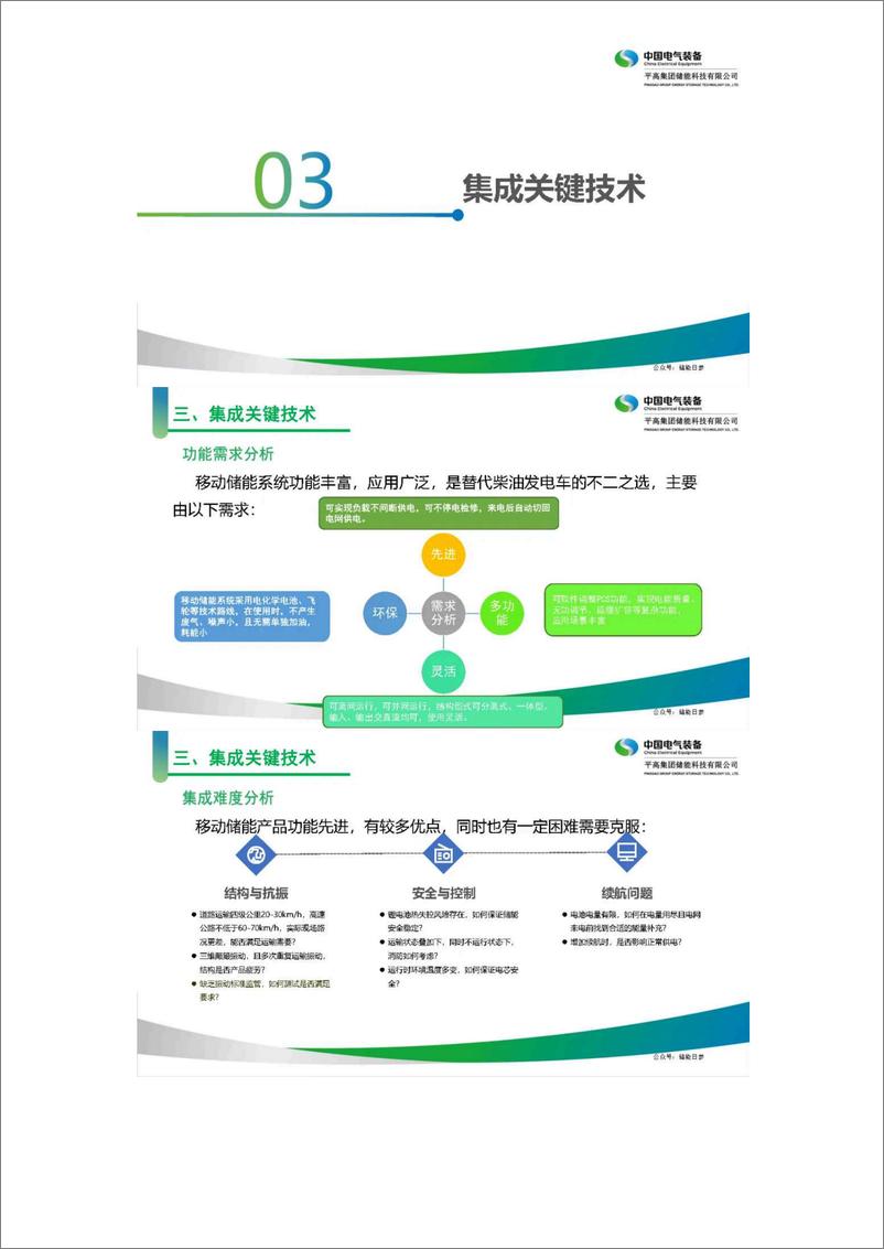 《中国电气装备-平高集团 杨文辉_移动储能系统集成与发展(1)》 - 第6页预览图