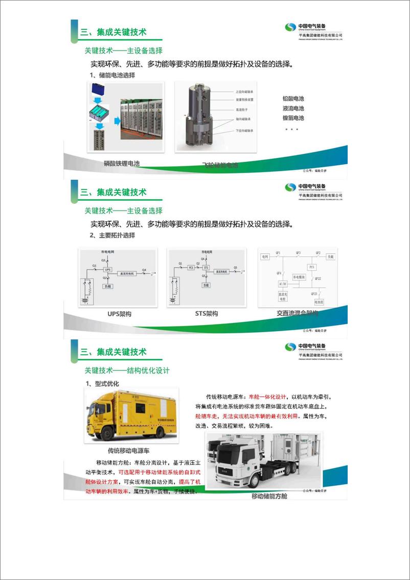 《中国电气装备-平高集团 杨文辉_移动储能系统集成与发展(1)》 - 第7页预览图