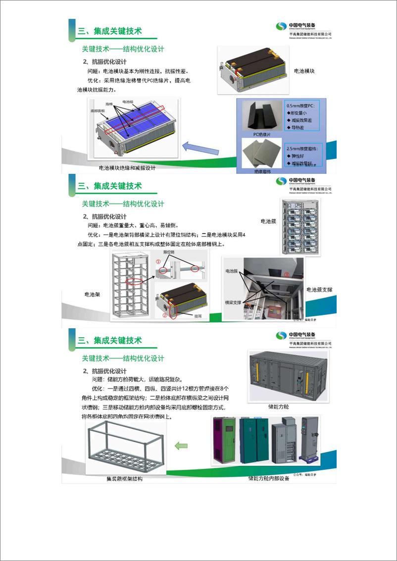 《中国电气装备-平高集团 杨文辉_移动储能系统集成与发展(1)》 - 第8页预览图