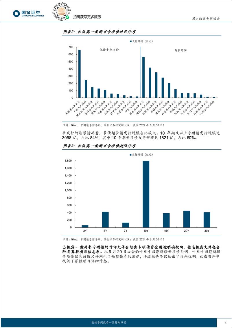 《固定收益专题报告：如何看待专项债及化债新动向？-240703-国金证券-10页》 - 第4页预览图