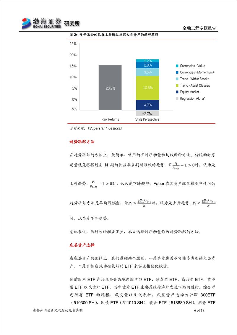 《金融工程专题报告：基于趋势跟踪的大类资产配置策略-20190328-渤海证券-18页》 - 第7页预览图