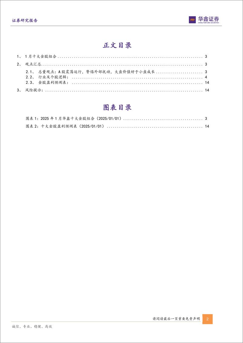 《1月十大金股：一月策略和十大金股报告-250101-华鑫证券-16页》 - 第2页预览图