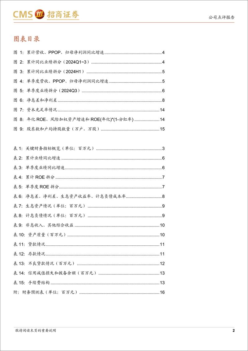 《江苏银行(600919)规模扩张提速，成本管控显效-241113-招商证券-17页》 - 第2页预览图