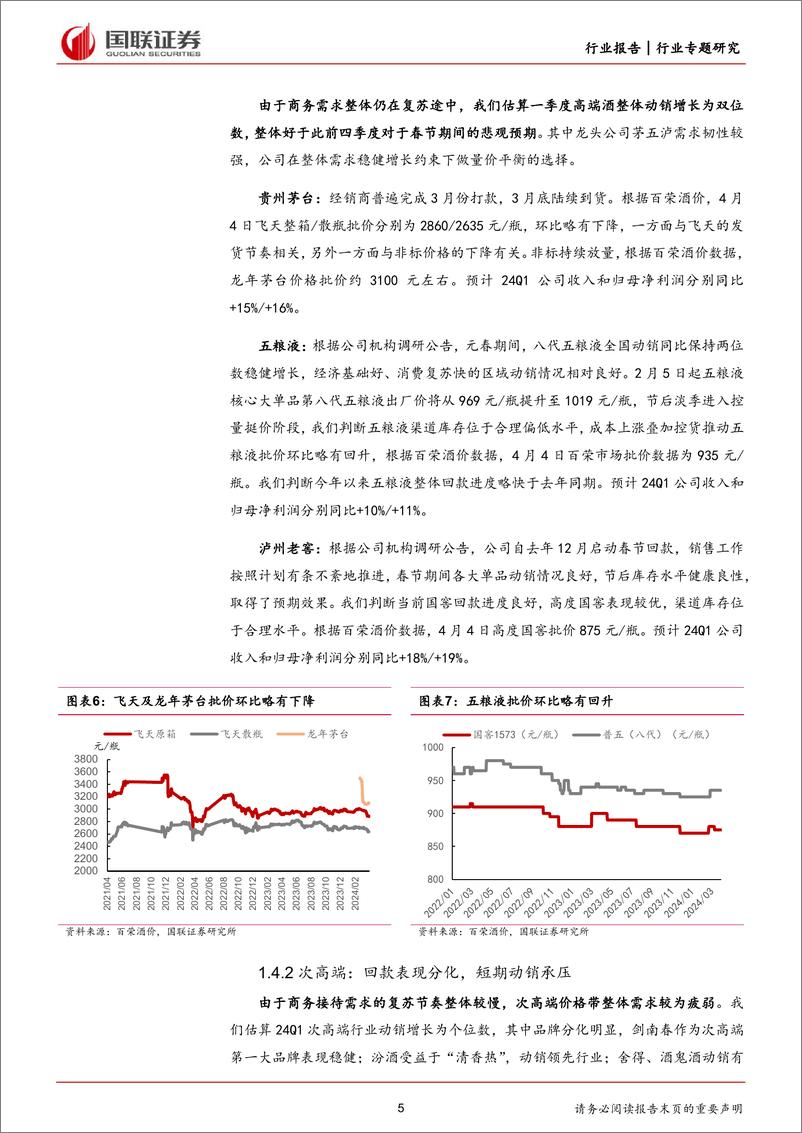 《食品饮料行业24Q1酒类前瞻：白酒分化加速，宏观复苏在途-240407-国联证券-11页》 - 第5页预览图