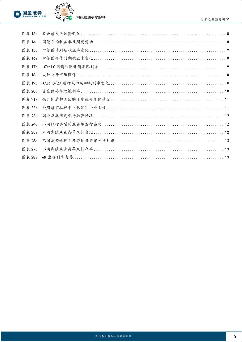 《固定收益深度报告：关注二季度政府债供给放量下宽货币政策-240415-国金证券-14页》 - 第3页预览图