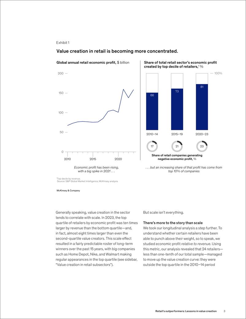 《麦肯锡-零售业的佼佼者：价值创造的教训（英）-2024.9-8页》 - 第3页预览图