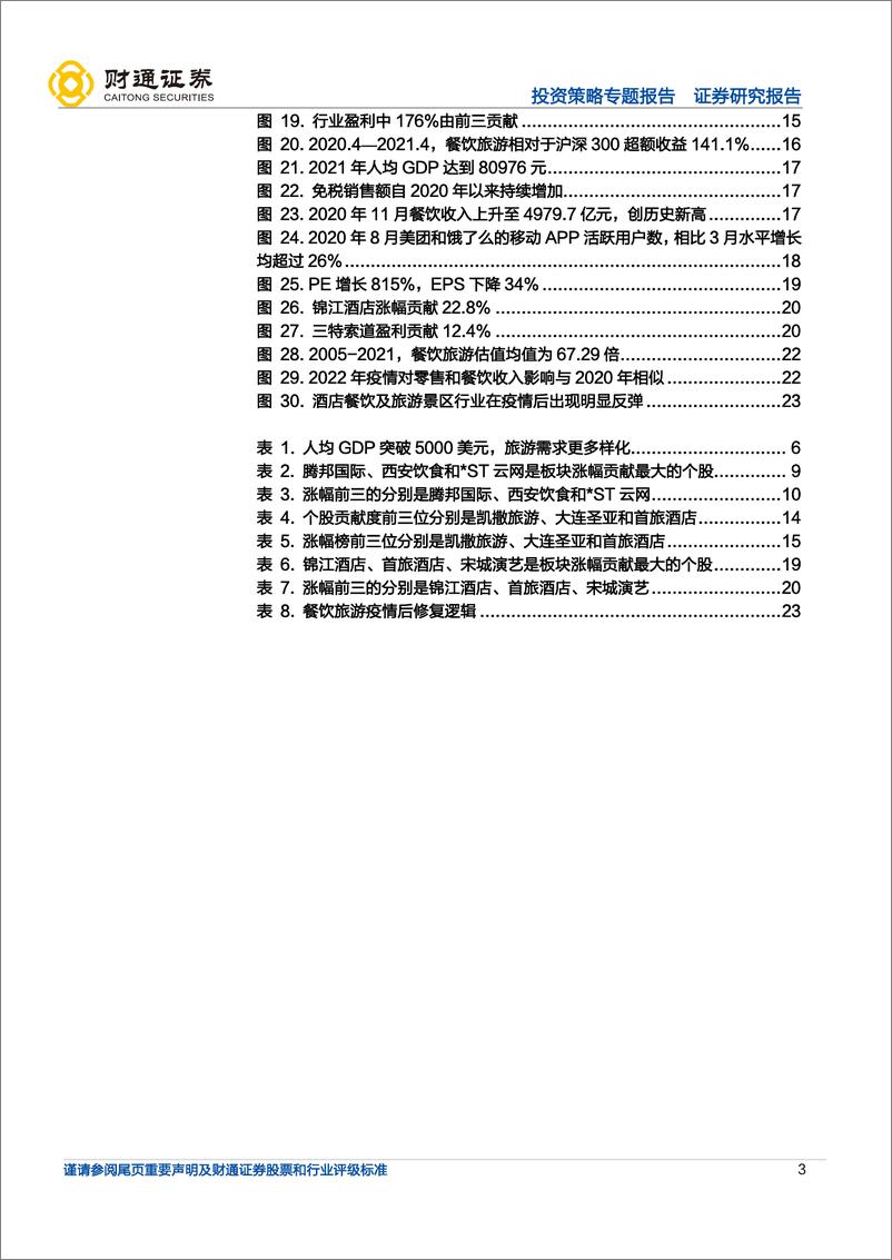 《超额收益系列一：业绩为王，酒店旅游攻守兼备-20220714-财通证券-25页》 - 第4页预览图