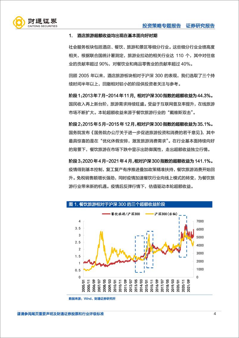 《超额收益系列一：业绩为王，酒店旅游攻守兼备-20220714-财通证券-25页》 - 第5页预览图