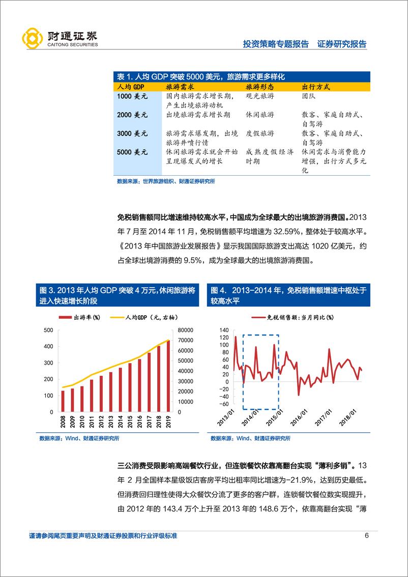 《超额收益系列一：业绩为王，酒店旅游攻守兼备-20220714-财通证券-25页》 - 第7页预览图