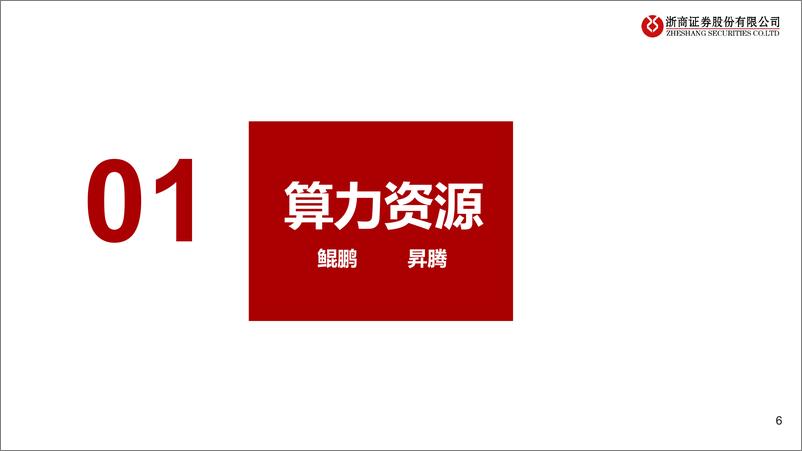 《20230325-华为AI盘古大模型研究框架》 - 第6页预览图