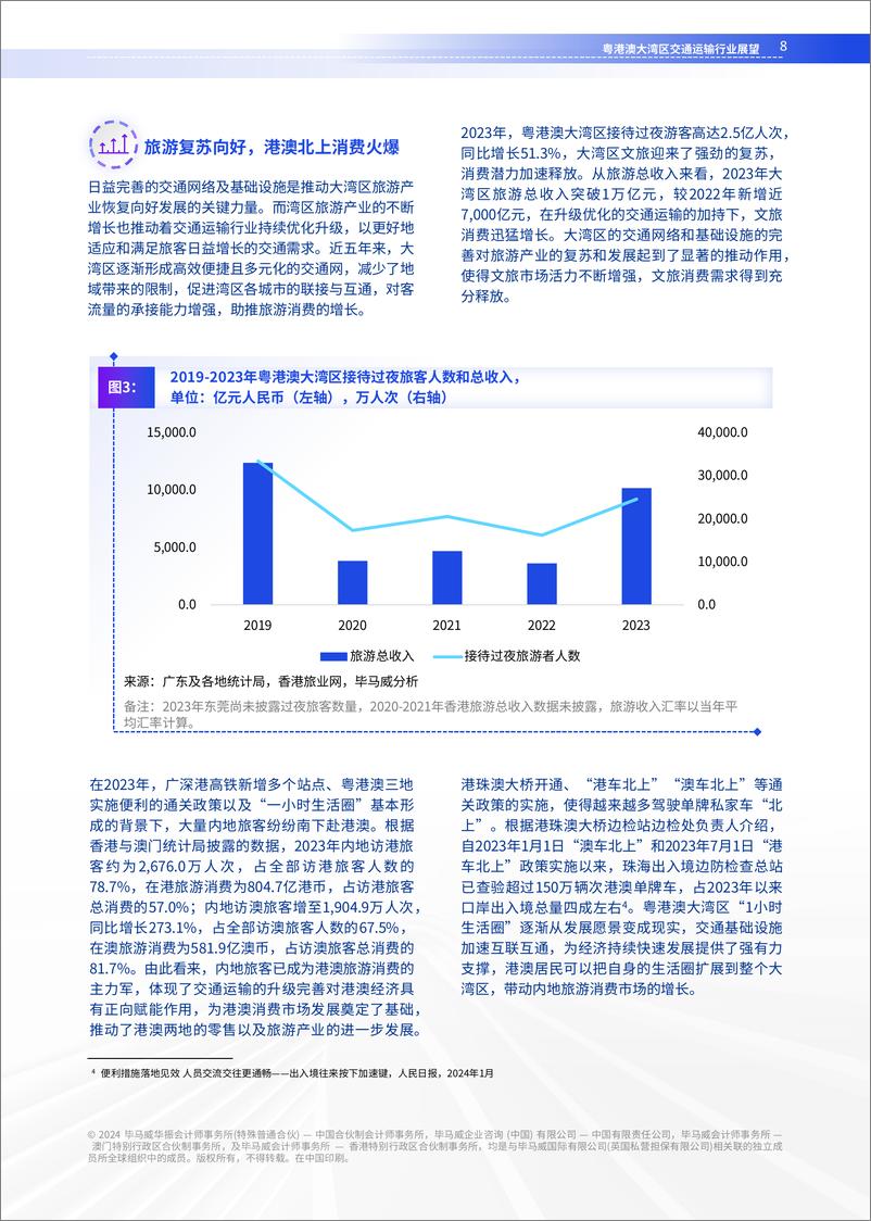 《2024粤港澳大湾区交通运输行业展望报告》 - 第8页预览图