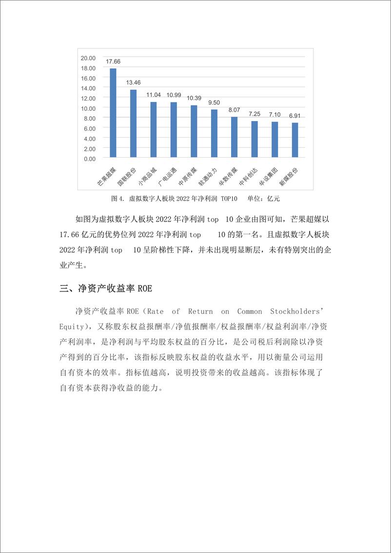 《学习好极了-数据说-虚拟数字人板块金融数据分析-10页》 - 第4页预览图