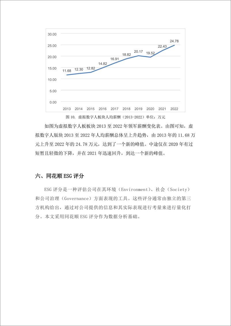 《学习好极了-数据说-虚拟数字人板块金融数据分析-10页》 - 第8页预览图