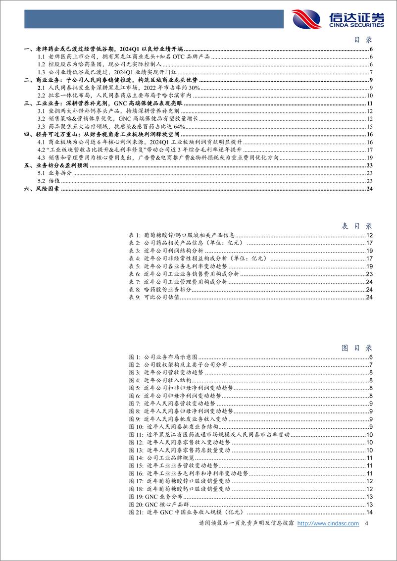 《哈药股份-600664.SH-公司深度报告：营销重塑&品牌产品上量，工业业务或可凤凰涅槃-20240612-信达证券-27页》 - 第4页预览图