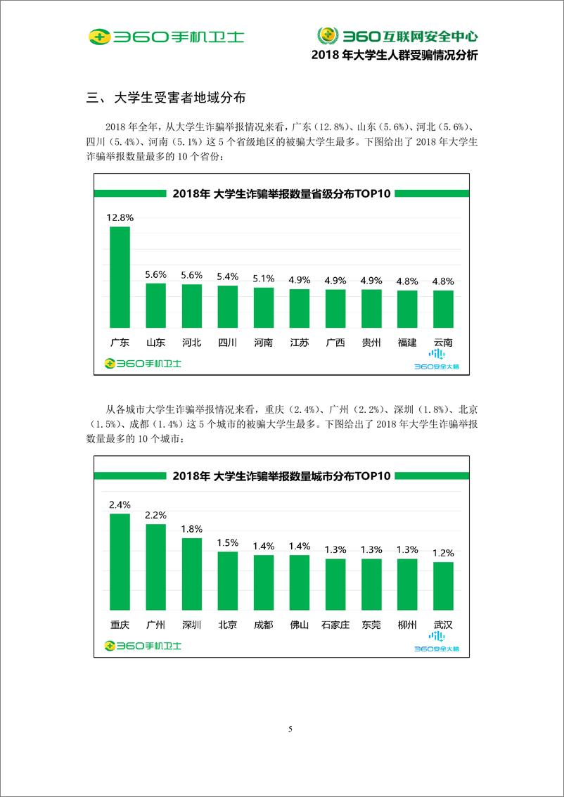 《2018年大学生人群受骗情况分析》 - 第6页预览图
