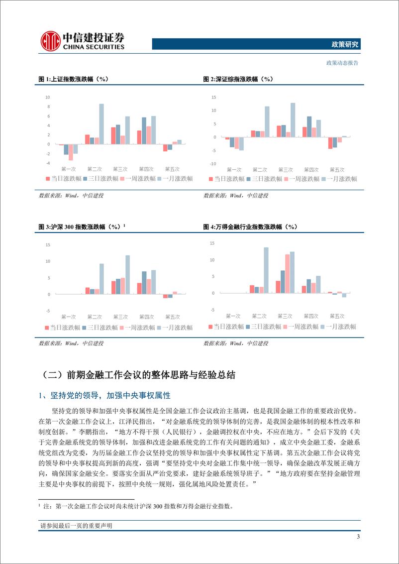 《第六次全国金融工作会议前瞻：重点领域改革促进金融高质量发展-20230528-中信建投-25页》 - 第7页预览图