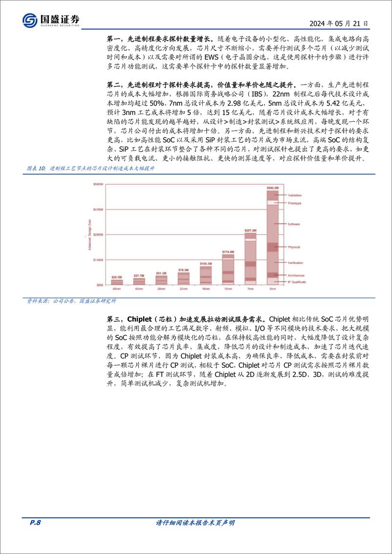 《国盛证券-和林微纳-688661-国产半导体探针龙头企业，携AI东风全面导入国内外客户》 - 第8页预览图