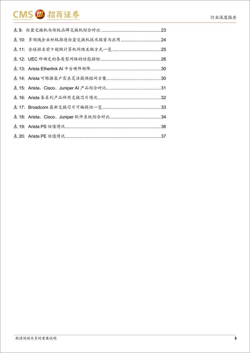 《通信行业全球算力网络系列报告1-Arista网络：数通交换机龙头，AI打开新增长空间-240801-招商证券-38页》 - 第5页预览图