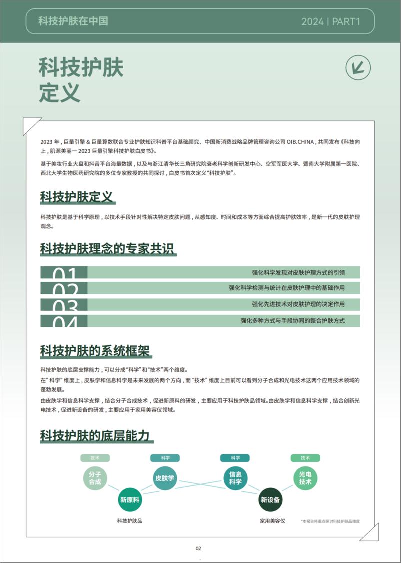 《2024巨量引擎科技护肤白皮书—科技护肤在中国-48页》 - 第5页预览图