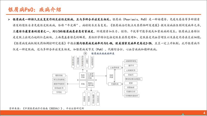 《平安证券-医药行业：银屑病生物制剂用药全景图—从发病机制TNF-α／IL-23／IL-17轴出发，生物制剂治疗银屑病占比逐步提升》 - 第5页预览图