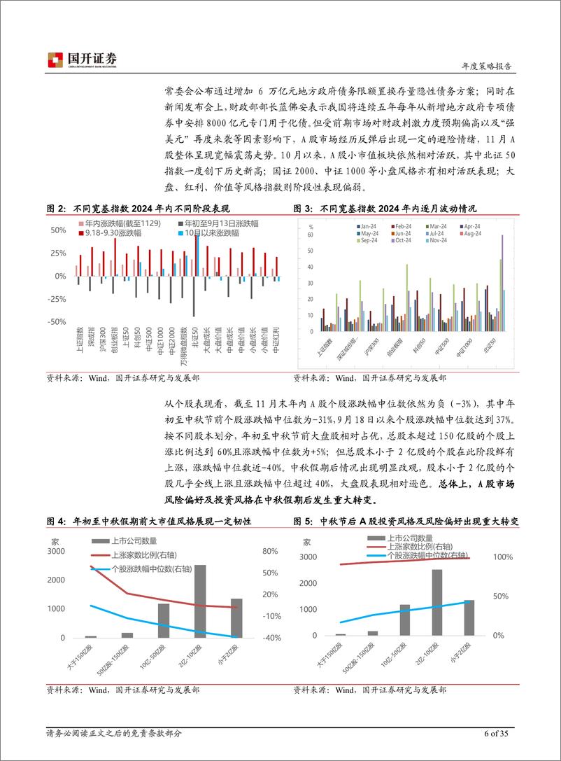 《2025年A股策略报告_聚势而起_向新而行》 - 第6页预览图