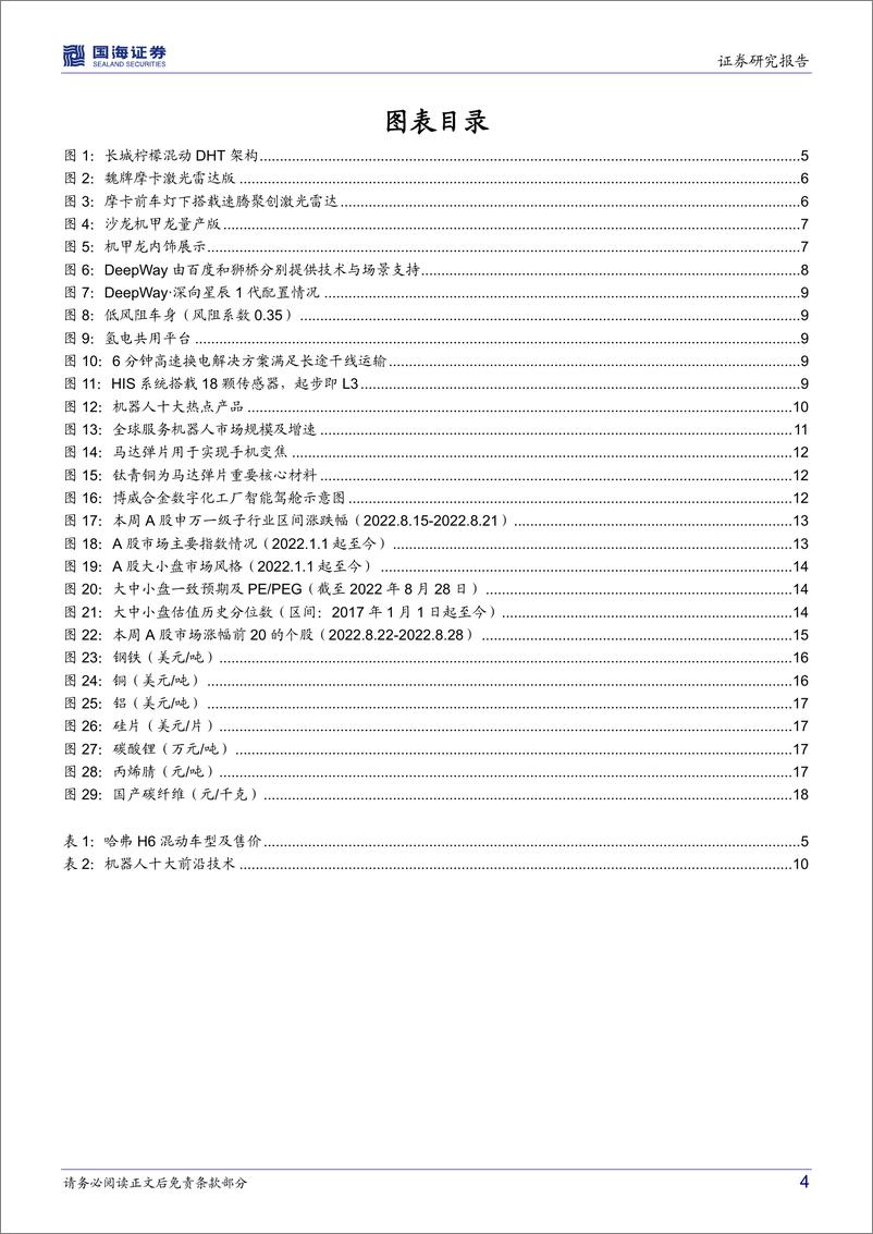 《中小盘中小市值研究：摩卡激光雷达版发布有望率先实现NOH，智能驾驶持续受益-20220828-国海证券-21页》 - 第5页预览图