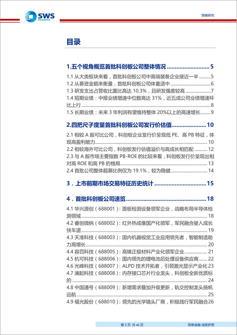 《科创板首批上市企业全景透视-20190722-申万宏源-42页》 - 第3页预览图