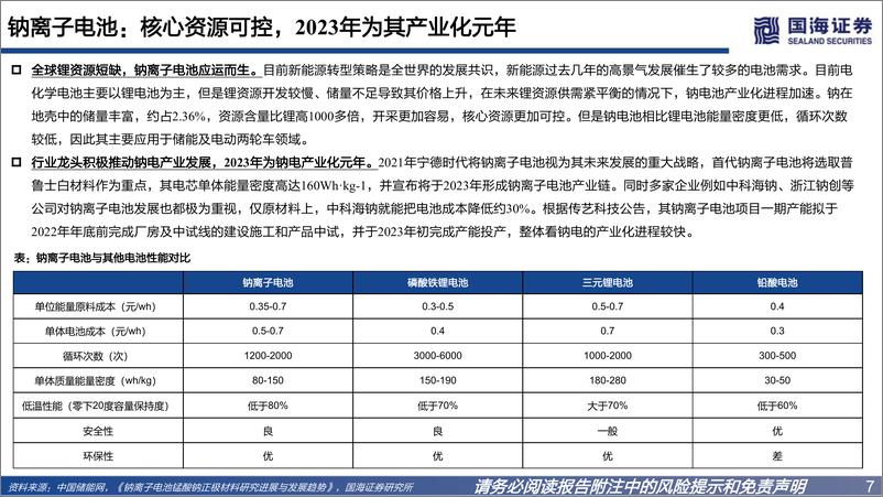 《钠离子电池负极行业深度报告：钠离子电池发展迅速，负极材料产业化进程加快-20221228-国海证券-31页》 - 第8页预览图