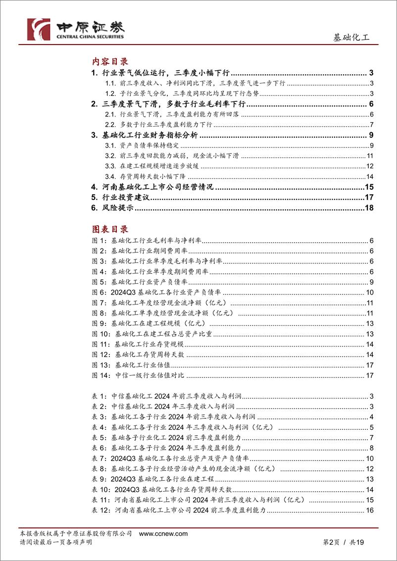 《基础化工行业深度分析：油价下行叠加需求不足，三季度行业景气低位运行-241111-中原证券-19页》 - 第2页预览图