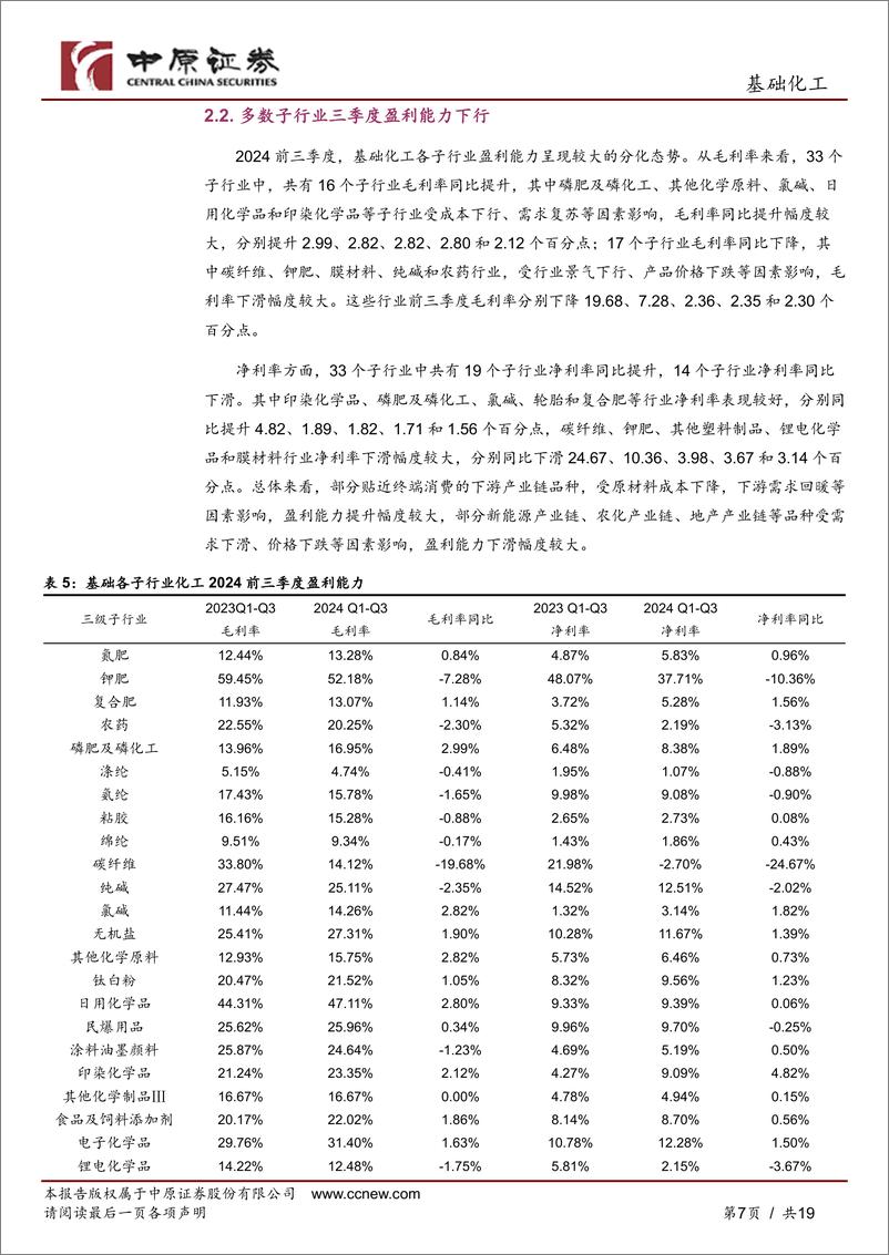 《基础化工行业深度分析：油价下行叠加需求不足，三季度行业景气低位运行-241111-中原证券-19页》 - 第7页预览图