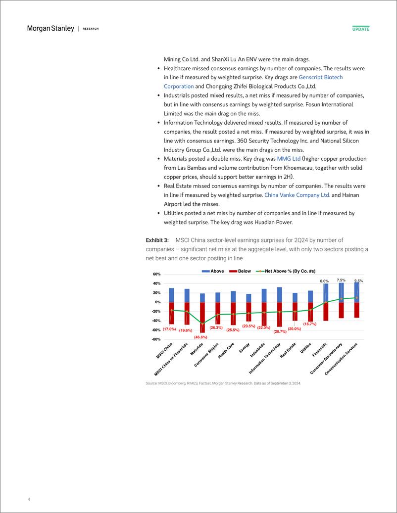 《Morgan Stanley-China Equity Strategy 2Q24 Earnings Review 12th consecutiv...-110241837》 - 第4页预览图