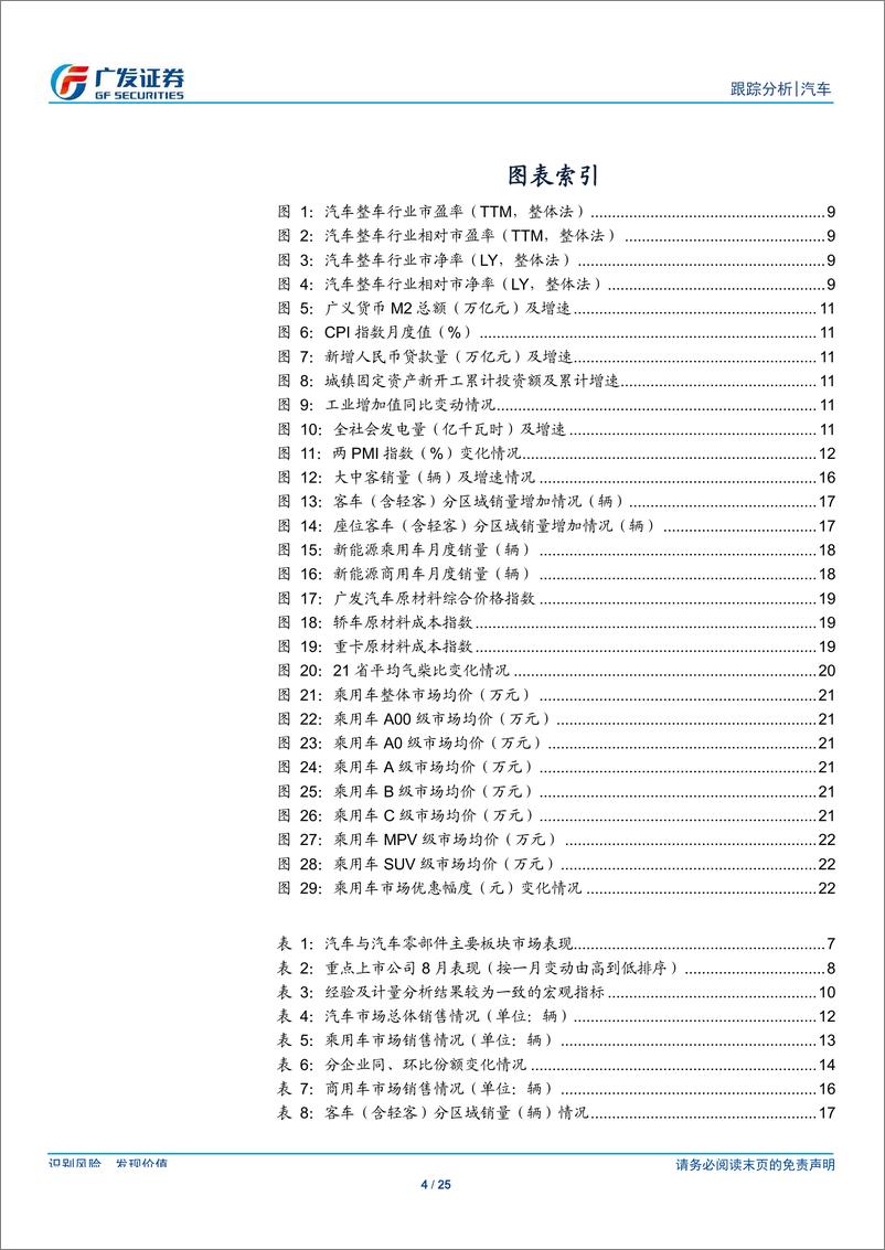 《汽车行业9月月报：8月乘用车批发销量仍同比下降，重卡批发销量同比增长2.0%-20190924-广发证券-25页》 - 第5页预览图